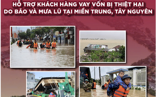 Các ngân hàng hỗ trợ người dân vùng lũ thế nào?