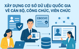 Mỗi người sẽ có một hồ sơ điện tử duy nhất