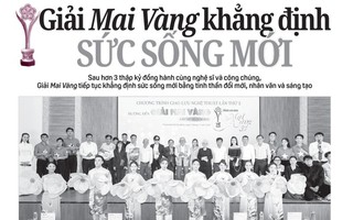 Báo in ngày 8-11: Ổn định thị trường sau bão, lũ