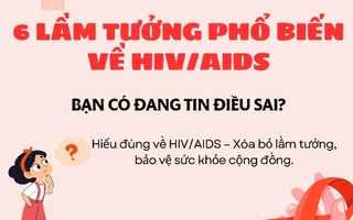 Hiểu đúng về HIV: 6 lầm tưởng phổ biến cần loại bỏ