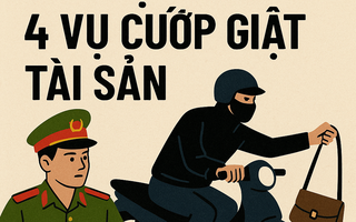 Công an TPHCM tìm nạn nhân 4 vụ cướp giật do Nguyễn Phú Tân gây án