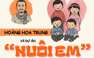 [Infographic] - Toàn cảnh lùm xùm dự án "Nuôi em" của Hoàng Hoa Trung