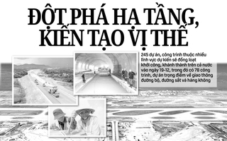 Báo in Người Lao Động 12-12: Rối rắm, mập mờ dự án "Nuôi em"