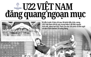 Báo in Người Lao Động 19-12: U22 Việt Nam đăng quang ngoạn mục