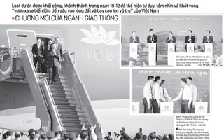 Báo in ngày 20-12: Chính sách du lịch chưa từng có của TP HCM