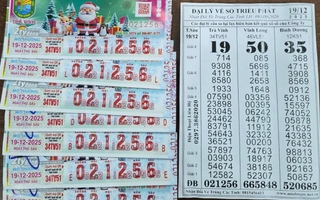 Xổ số miền Nam: Độc đắc liên tiếp trúng ở phường đông dân nhất nước, dư luận xôn xao