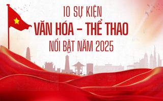 10 sự kiện Văn hóa - thể thao nổi bật năm 2025