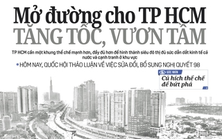 Báo in Người Lao Động 8-12: Tuyển sinh đầu cấp tại TP HCM - nhiều đổi mới