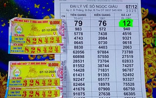 Xổ số miền Nam: Nhiều người ở TPHCM, Vĩnh Long, Đồng Tháp và Tây Ninh lại trúng độc đắc