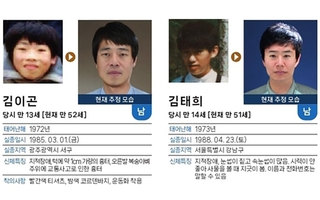 AI giúp tìm kiếm người mất tích khi còn nhỏ