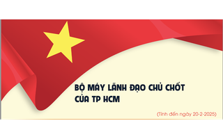 Bộ máy lãnh đạo chủ chốt của TP HCM