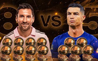 Ronaldo "nghi vấn" việc Messi giành 8 Quả bóng vàng