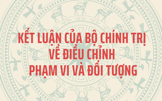 Kết luận của Bộ Chính trị về điều chỉnh phạm vi và đối tượng Nghị định số 178/2024/NĐ-CP