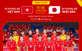 Tuyển futsal nữ Việt Nam nhận định thế nào về đối thủ ở tứ kết?