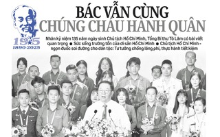 Báo in Người Lao Động 19-5: Lo ngại học sinh nhờn kỷ luật