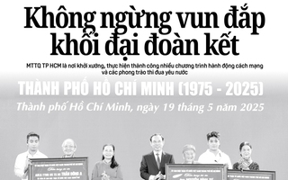 Báo in ngày 20-5: Vụ việc khó hiểu ở Lâm Đồng
