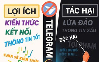 Lăng kính AI: Telegram - tốt, xấu phụ thuộc cách con người sử dụng!