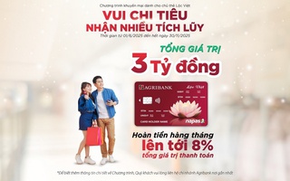 Hoàn tiền đến 8% khi dùng thẻ tín dụng nội địa Lộc Việt từ Agribank