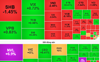 Chứng khoán ngày mai, 30-5: VN-Index có thể vượt mốc 1.345 điểm