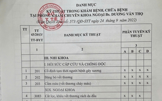 Vụ người phụ nữ tử vong bất thường: Vì sao bệnh nhân vào bệnh viện khám lại ra phòng khám tư mổ?
