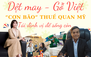 Dệt may – Gỗ Việt giữa "cơn bão" thuế quan Mỹ: Tái định vị để sống còn