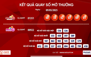 Hai vé số Vietlott cùng trúng giải Jackpot 79,2 tỉ đồng