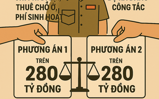 2 phương án hỗ trợ cho 1.885 cán bộ từ Quảng Nam ra Đà Nẵng làm việc