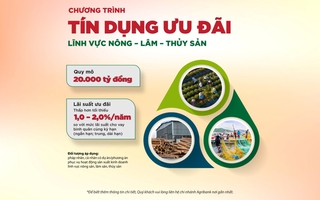 Agribank mở rộng phạm vi cấp vốn ưu đãi lĩnh vực nông, lâm, thủy sản