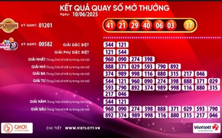 Hai vé số Vietlott cùng trúng giải Jackpot 2