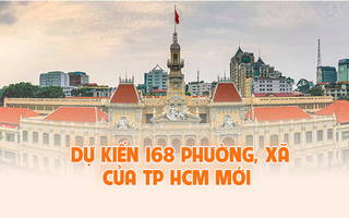 Dự kiến trụ sở 168 phường, xã của TP HCM mới