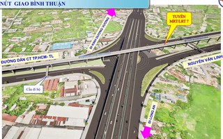 TP HCM sắp mở rộng đường cửa ngõ phía Tây lên 12 làn xe