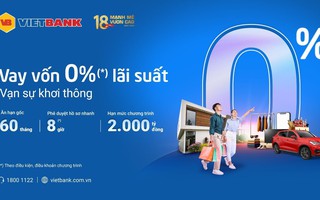 Vay mua nhà dễ dàng và ưu đãi