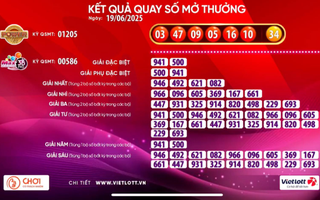 6 vé số Vietlott trúng giải Jackpot 2 trong 4 kỳ quay số liên tiếp