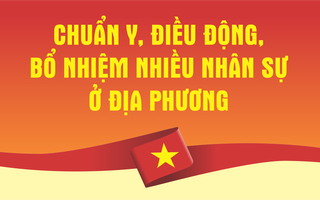 Nhân sự trong tuần: Chuẩn y, điều động, bổ nhiệm nhiều nhân sự ở địa phương