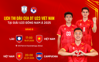 U22 Việt Nam lên danh sách chuẩn bị U23 Đông Nam Á