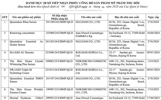 Một doanh nghiệp ở TP HCM bị thu hồi 20 sản phẩm mỹ phẩm