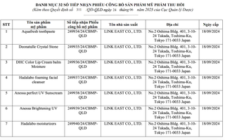 Một công ty xin tự nguyện thu hồi 32 phiếu công bố mỹ phẩm