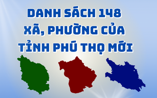Chi tiết danh sách 148 xã, phường của tỉnh Phú Thọ mới