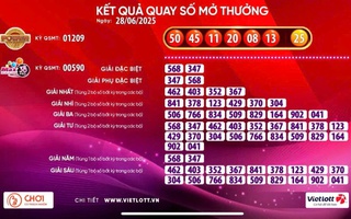 Xổ số Vietlott có 2 vé cùng trúng giải Jackpot 2
