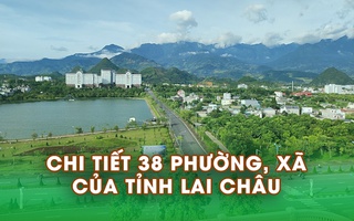 Phường, xã của tỉnh Lai Châu sau khi sắp xếp