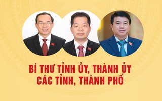 Chân dung 34 Bí thư tỉnh ủy, thành ủy