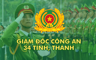 Chân dung 34 giám đốc công an tỉnh, thành phố