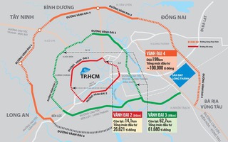 Thủ tướng chỉ đạo về thời gian hoàn thành đường Vành đai 4 TP HCM