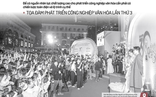 Báo in ngày 10-6: Không cấm dạy thêm, học thêm