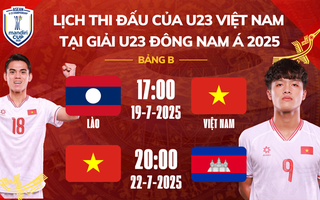 Giải U23 Đông Nam Á 2025: Khởi động ở bảng A