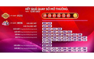 Vì sao Vietlott không livestream toàn bộ các phiên quay số mở thưởng trên mạng xã hội?