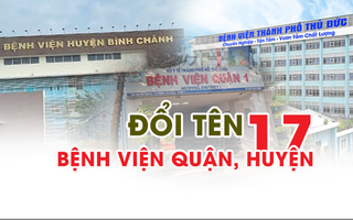Chi tiết tên gọi mới của 17 bệnh viện quận, huyện tại TP HCM