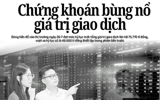Báo in ngày 30-7: Ưu tiên cho an toàn phương tiện