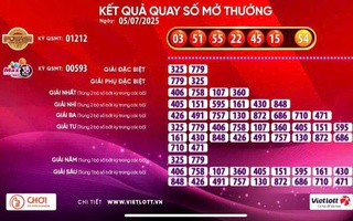 Xổ số Vietlott có vé trúng giải Jackpot 2 trị giá gần 32,7 tỉ đồng