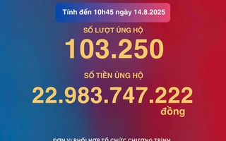 Hàng trăm ngàn lượt ủng hộ nhân dân Cuba với số tiền ấn tượng
